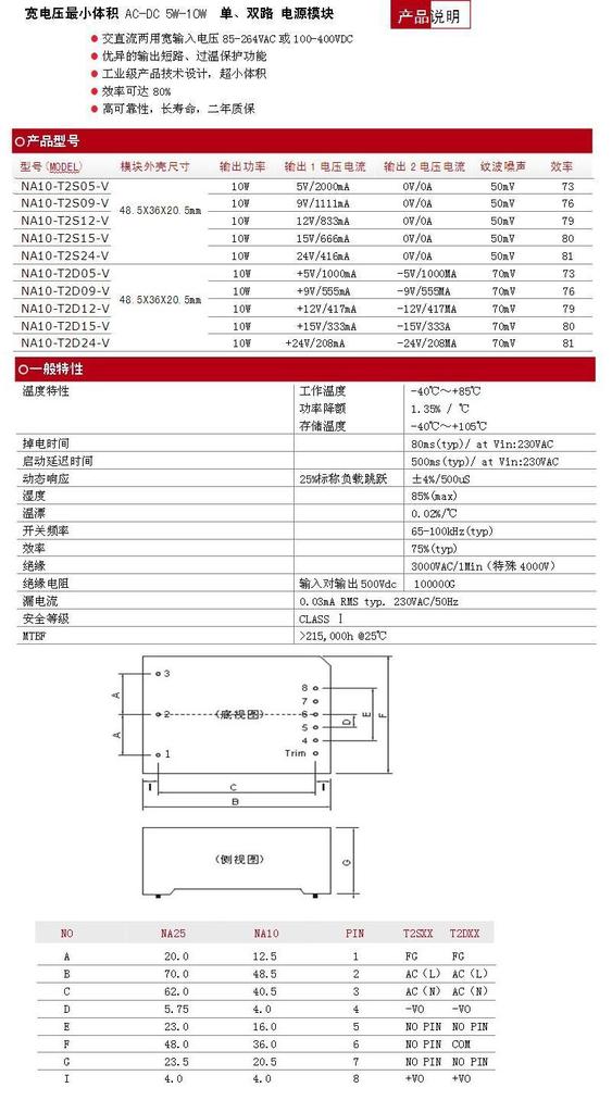 NA10-T2S05-V