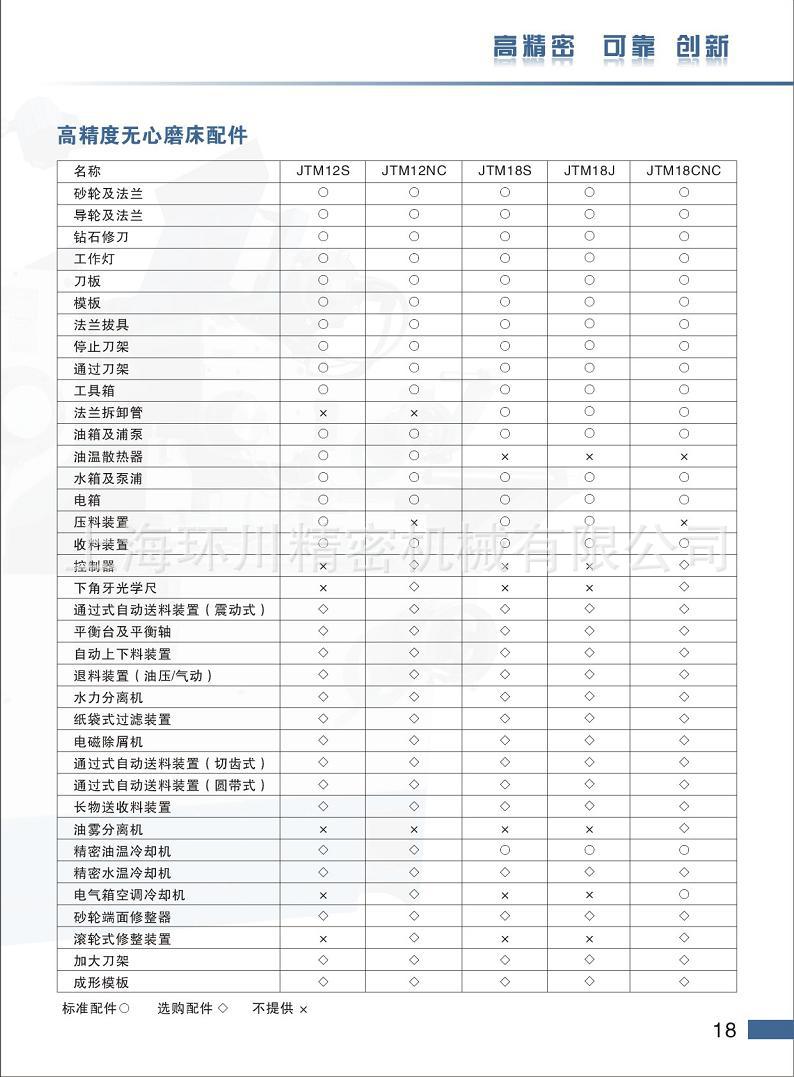 高精度无心磨床配件