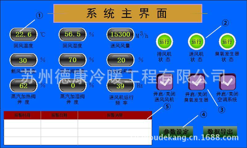 ZY触摸屏1