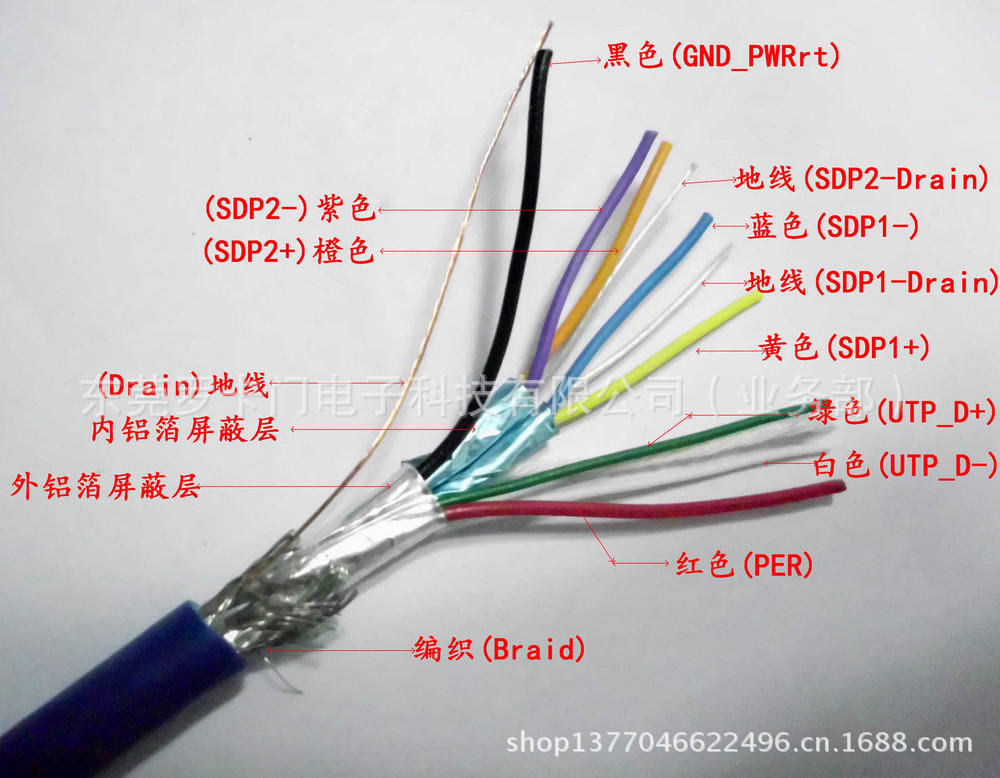 0am/mini 10p数据线