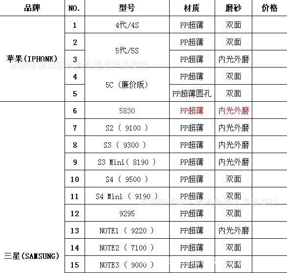 QQ截圖20131219172040