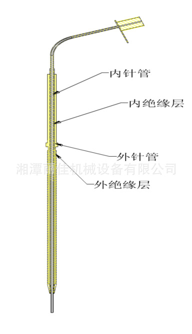 样品针和试剂针结构图大全