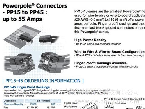 Anderson Power Pak 連接器 PP15 to