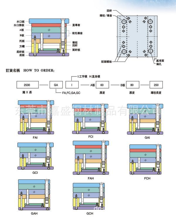 簡化型細水口結構圖