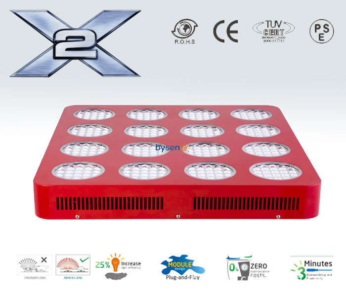 grow-led-light