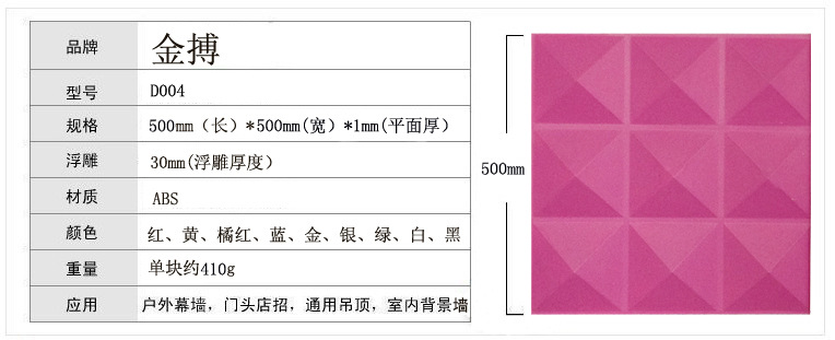 D004详情