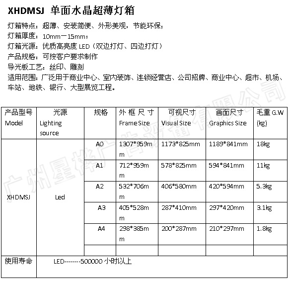 单面水晶超薄灯箱