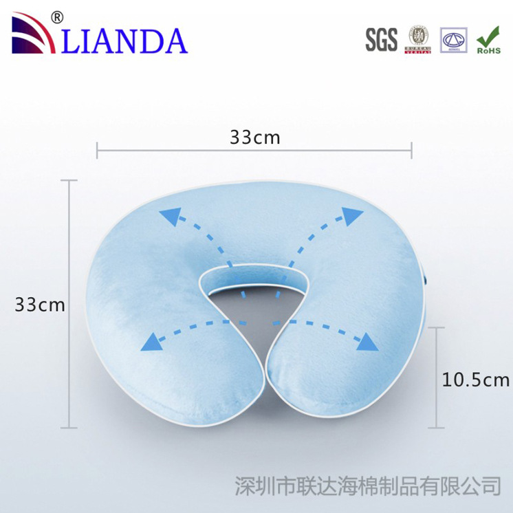 慢回弹U型枕(大号)尺寸标示