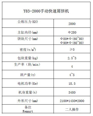 Y83-2000手动快速屑饼机