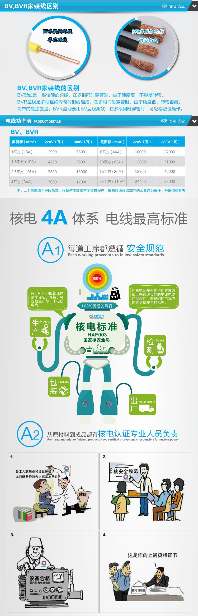 金世纪电缆_06