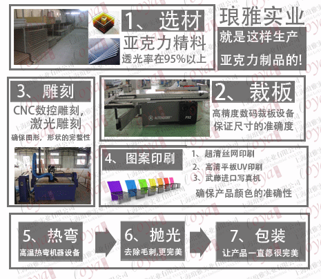 亚克力制品制作工艺