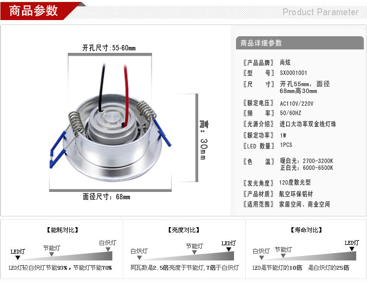 LED天花射灯详细参数