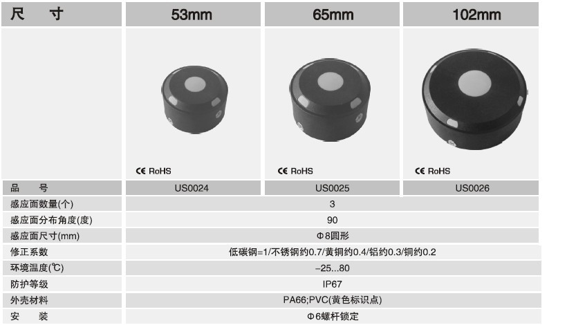 閥門傳感器