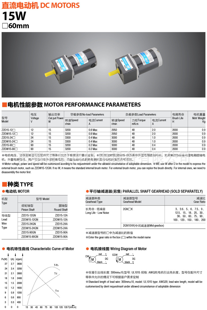 Z2D15W