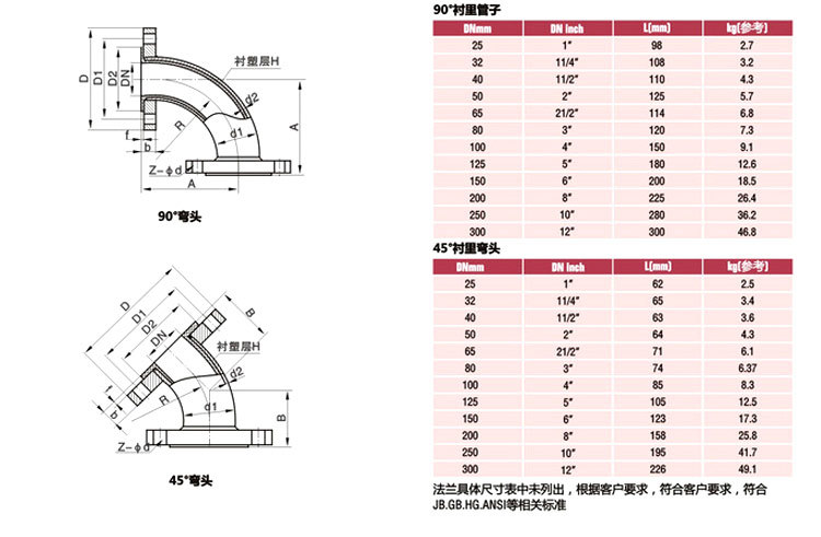 详细页_04