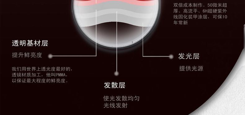 20130819-切片P10-1_24