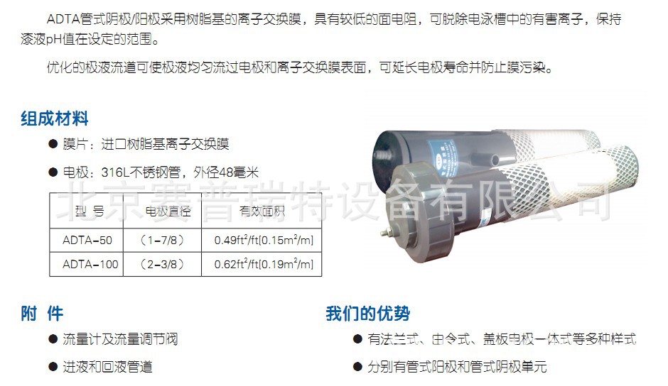 管式阳极膜的组成材料及优势