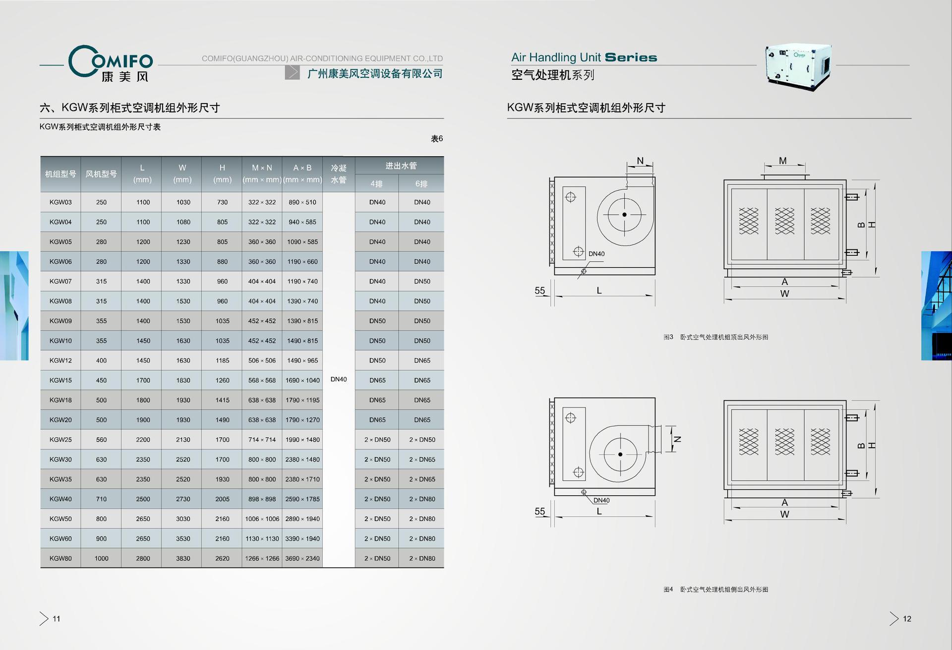 空调机组11-12