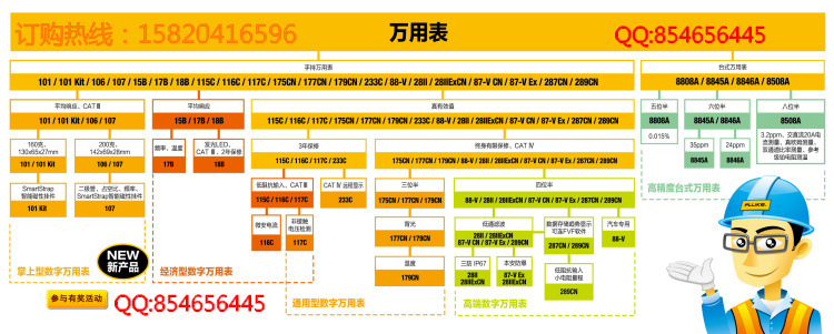 万用表全家福(1)