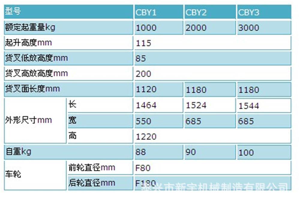 QQ图片20131203085618