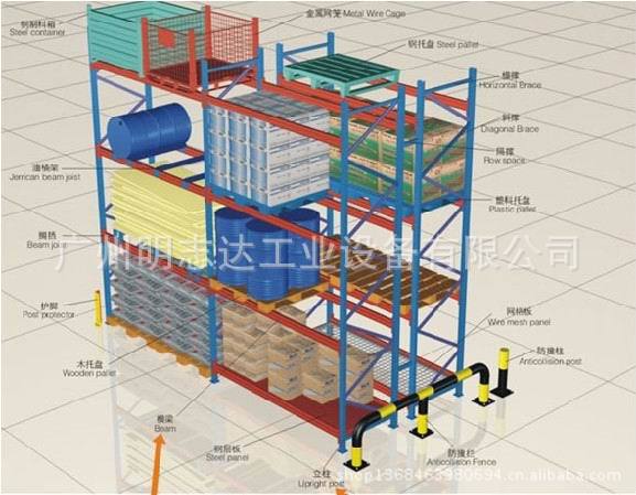 横梁货架24