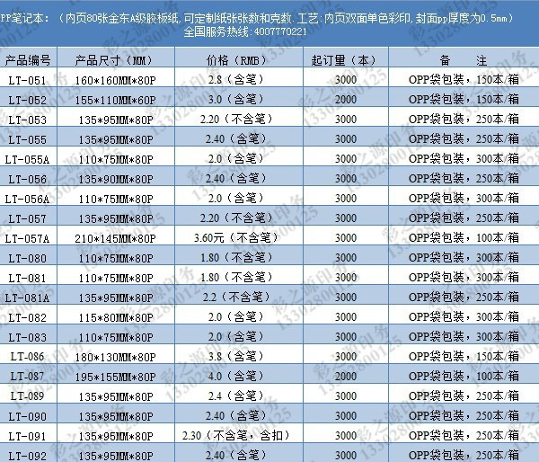 QQ圖片20130706141659
