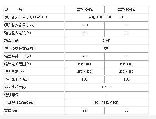 zx7-400/500sd 山东奥太 便携式电焊机