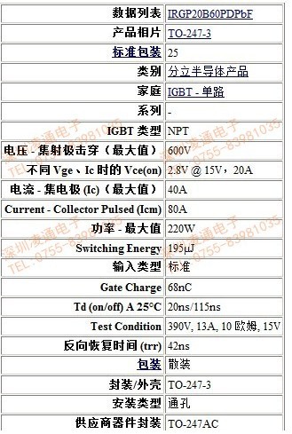 IRGP20B60-2