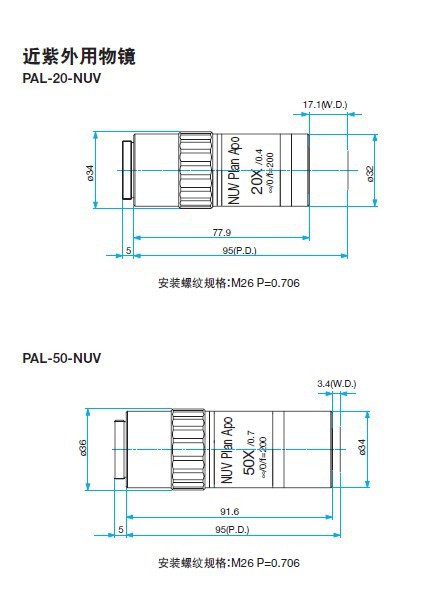 近紫外用PAL或近红外用物镜LMPAL1