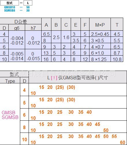 专业直销 日本米思米 外螺纹型等高螺栓 外径公差g6 gmsb6-10