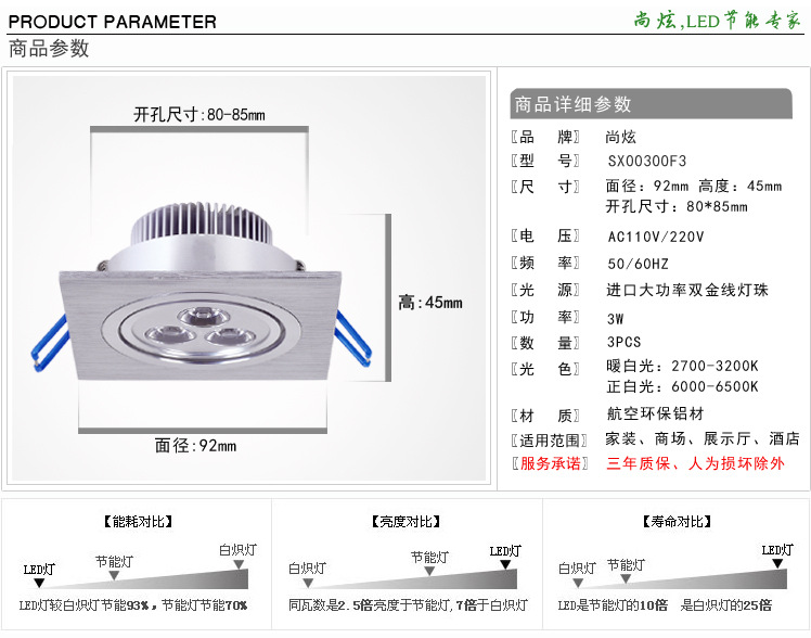3W 方形天花灯详细信息
