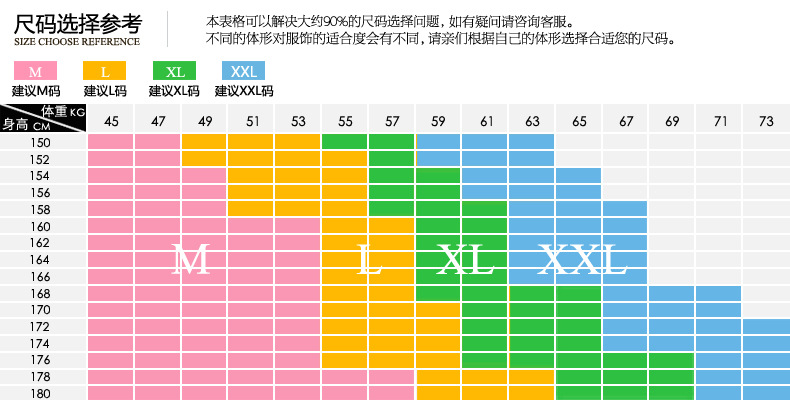 尺碼表格