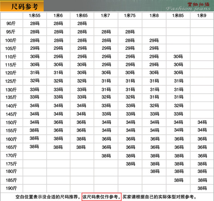 尺碼建議