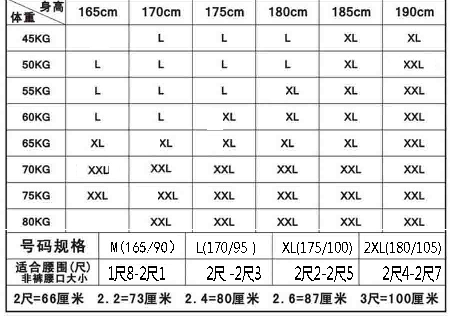 規格表11