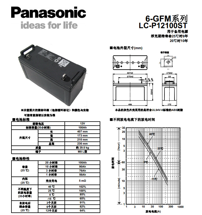 LC-P12100图