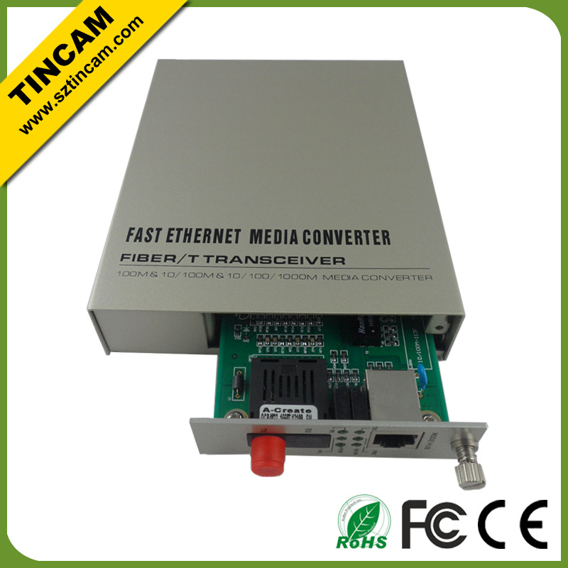 Media converter card insert FC