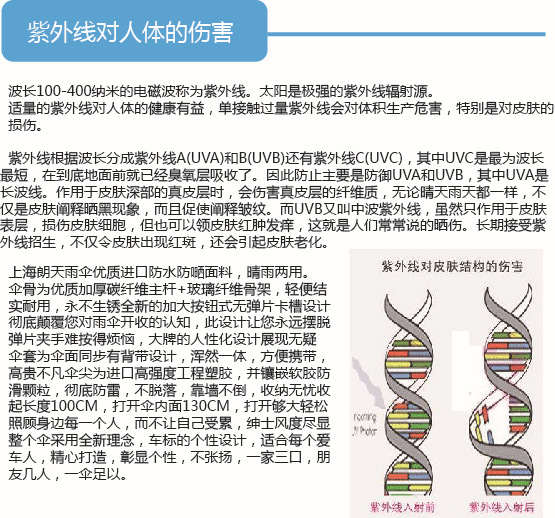 紫外線說明