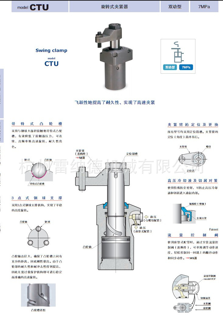 CTU1