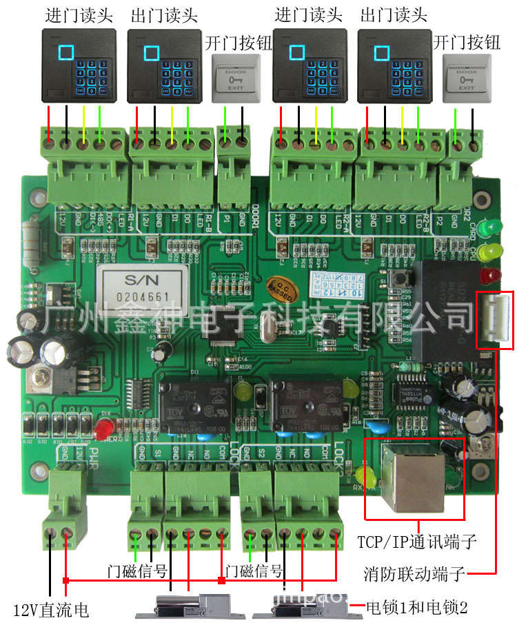 tcpip双门双向禁控制器门禁系统企业门禁办公室门禁银行ab门互锁