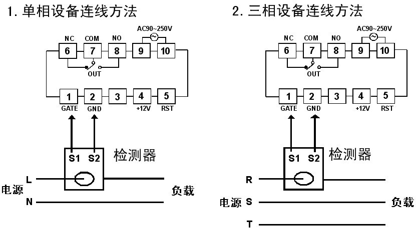 ST4-T41C連線