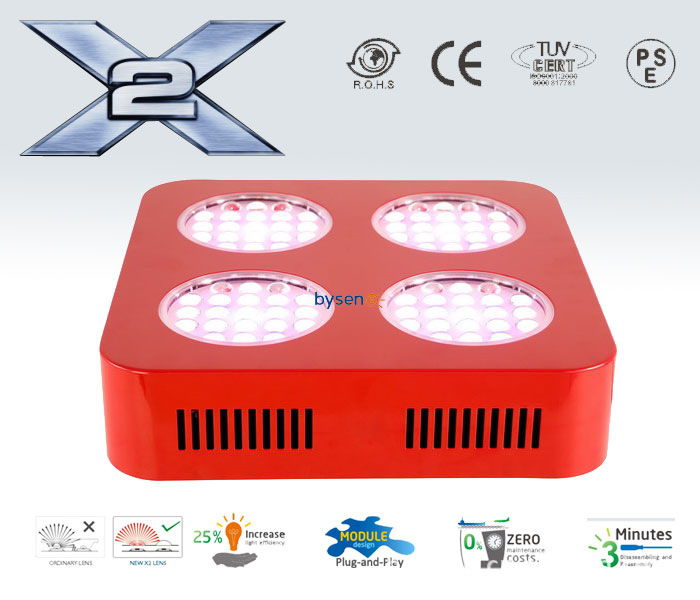 led-grow-lighting