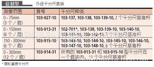 103-137参数3