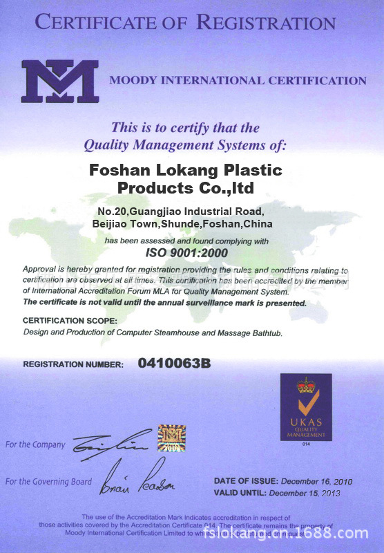 ISO9001乐