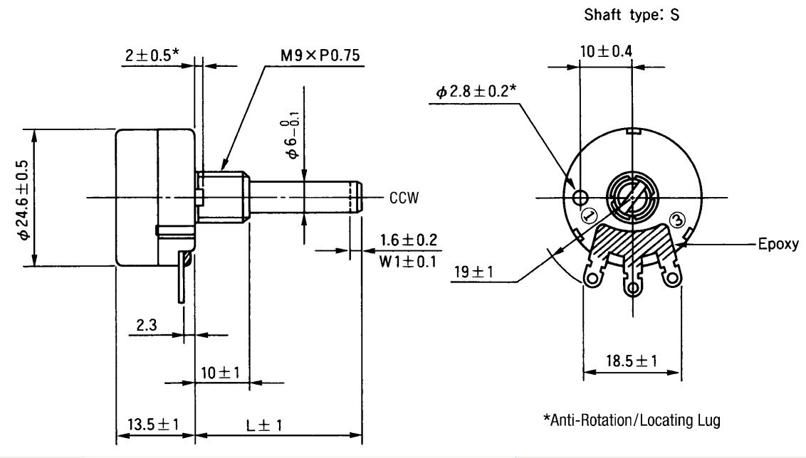 rv24ߴͼ