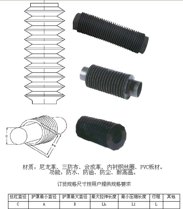 丝杠表格