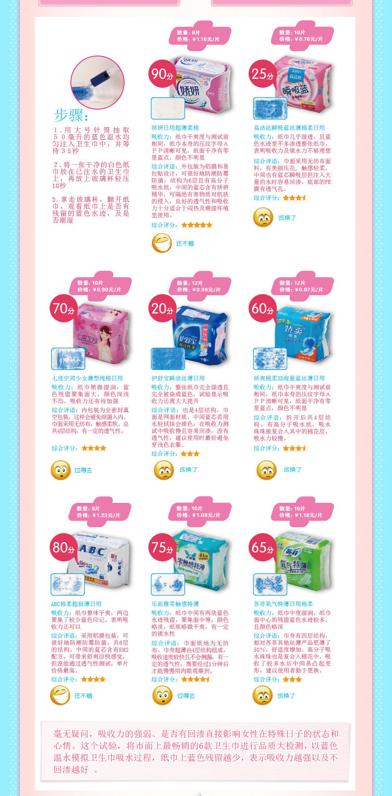 娇妍夜用超薄柔棉卫生巾a_08