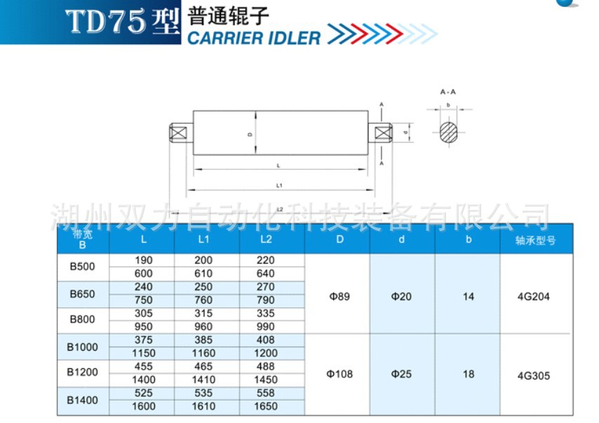 TD75托辊-1