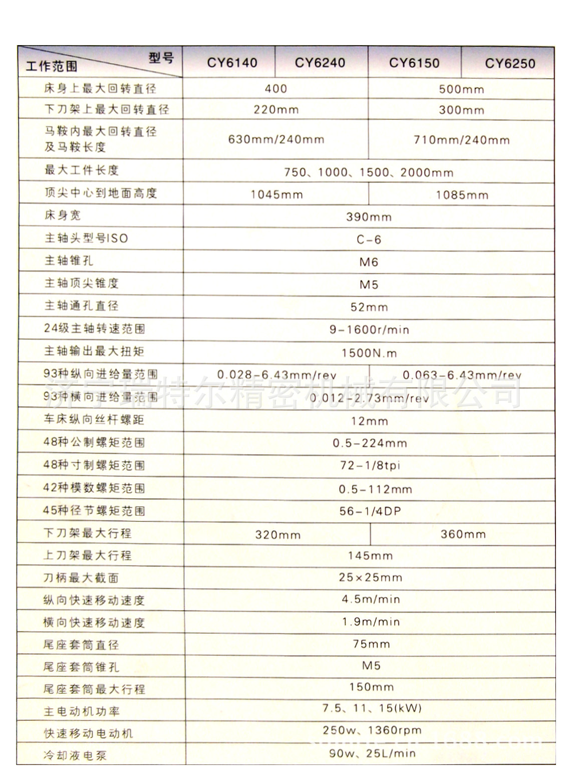 CY6140 6150 普通车床2