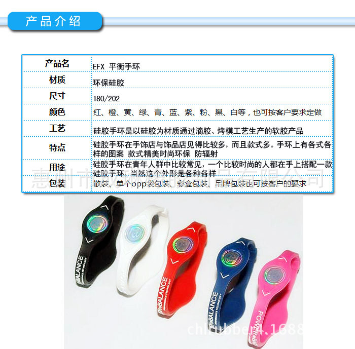 产品介绍
