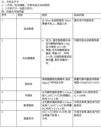 49S 3.579545M新电子档 1